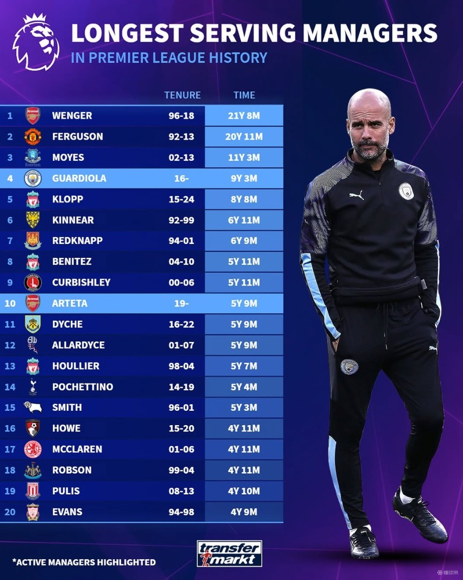 内姆布哈德过去两场砍43分23助仅1失误，史上首位新秀做到